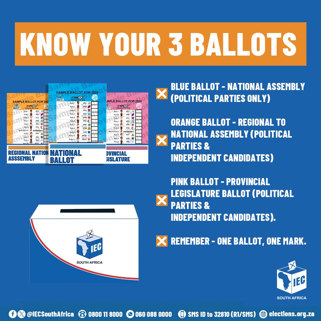 Voters urged to familiarise themselves with three ballot papers